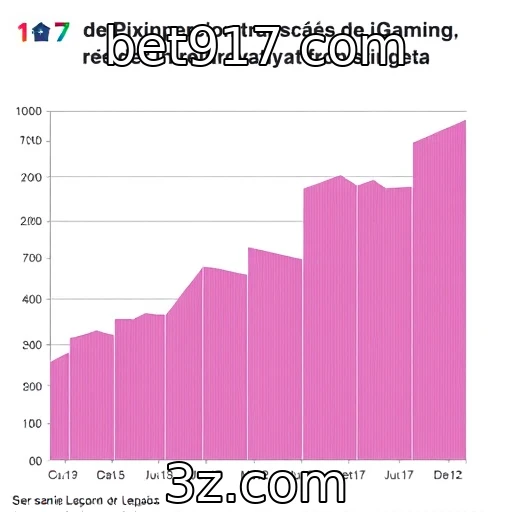 Impacto do Pix nas transações de iGaming